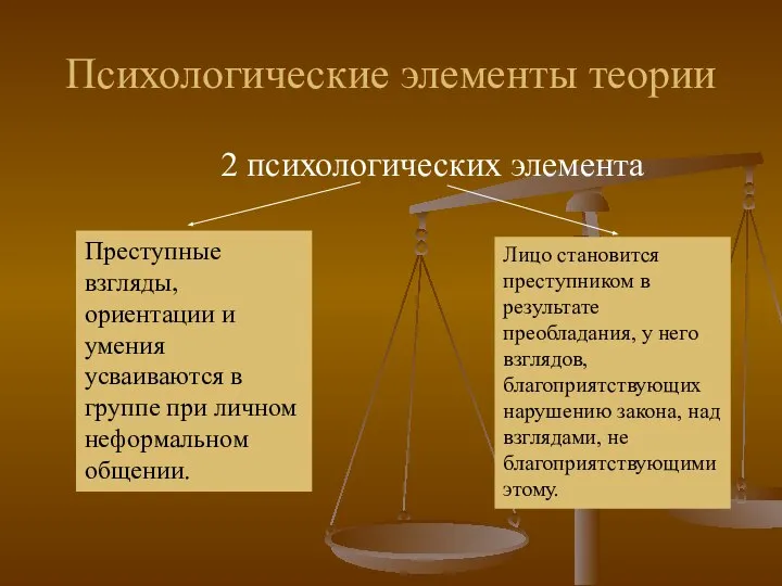 Психологические элементы теории 2 психологических элемента Преступные взгляды, ориентации и умения усваиваются