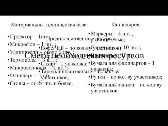 Смета необходимых ресурсов Материально- техническая база: Проектор – 1шт. ; Микрофон –