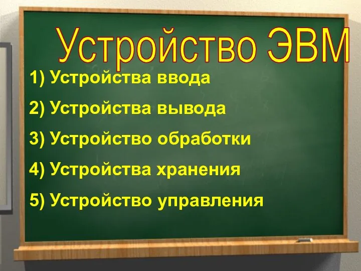 Устройство ЭВМ Устройства ввода Устройства вывода Устройство обработки Устройства хранения Устройство управления