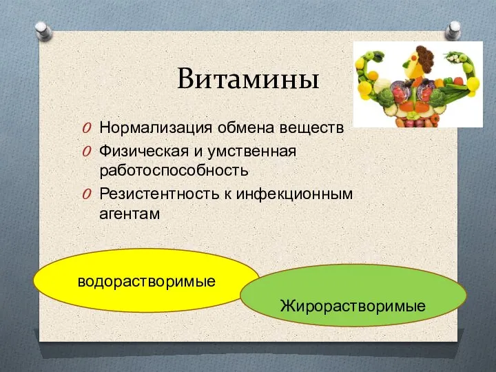 Витамины Нормализация обмена веществ Физическая и умственная работоспособность Резистентность к инфекционным агентам водорастворимые Жирорастворимые