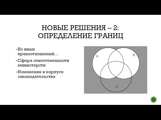 НОВЫЕ РЕШЕНИЯ – 2: ОПРЕДЕЛЕНИЕ ГРАНИЦ Из иных правоотношений… Сфера ответственности министерств Изменения в корпусе законодательства