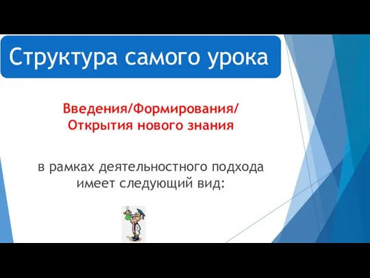 Введения/Формирования/ Открытия нового знания в рамках деятельностного подхода имеет следующий вид: