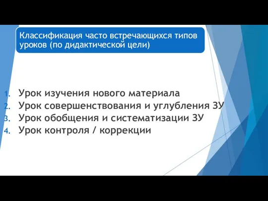 Урок изучения нового материала Урок совершенствования и углубления ЗУ Урок обобщения и