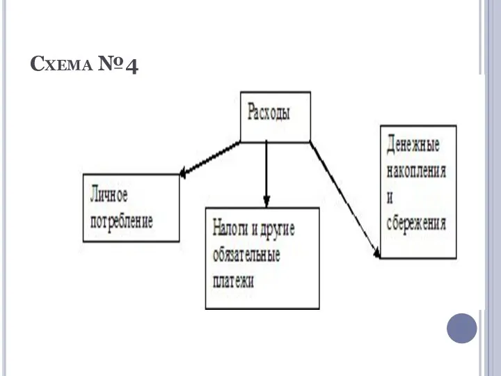 Схема №4