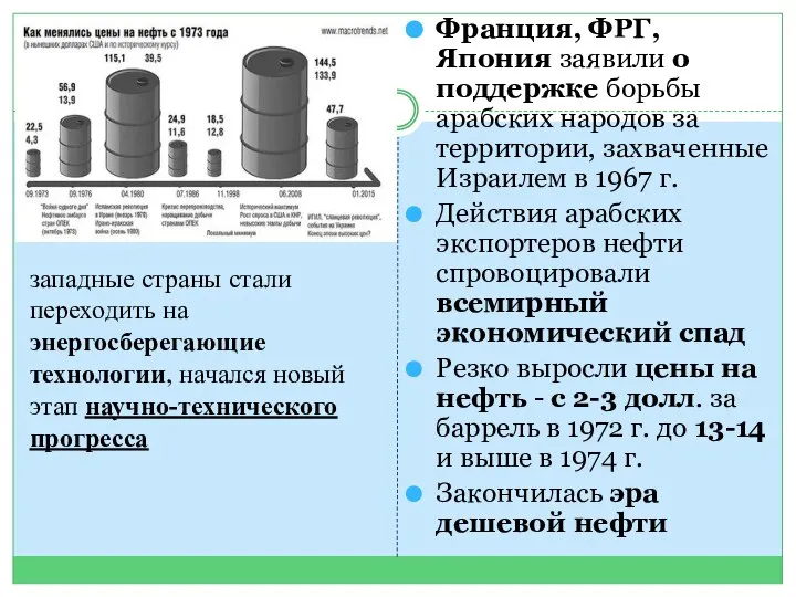 Франция, ФРГ, Япония заявили о поддержке борьбы арабских народов за территории, захваченные