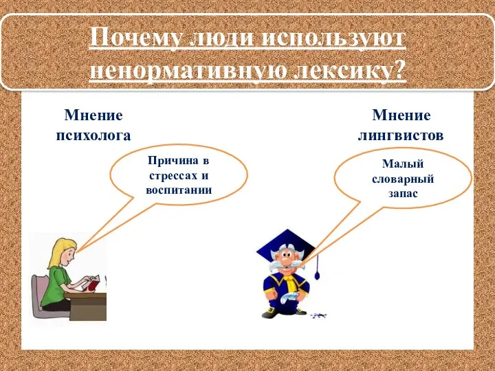 Почему люди используют ненормативную лексику? Мнение психолога Причина в стрессах и воспитании