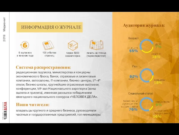 2019 Медиа-кит ИНФОРМАЦИЯ О ЖУРНАЛЕ Аудитория журнала: 6 выпусков в течение года