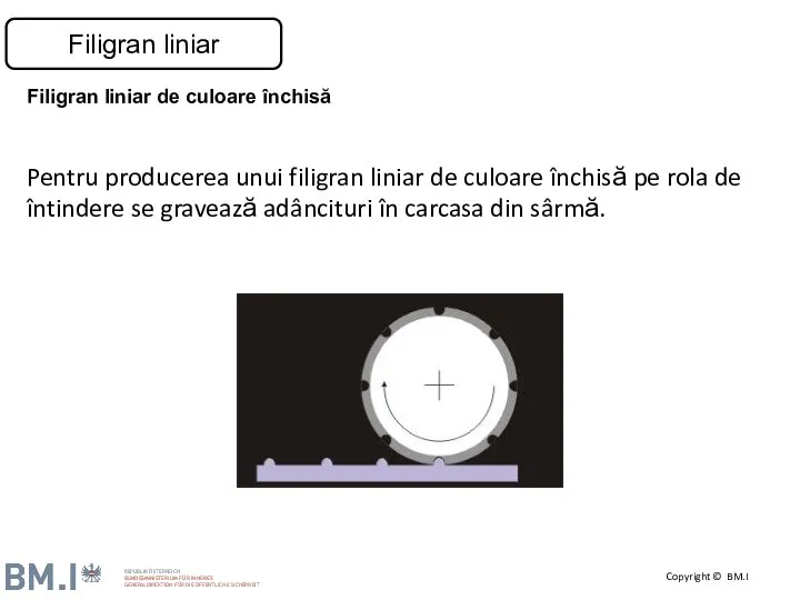 Pentru producerea unui filigran liniar de culoare închisă pe rola de întindere