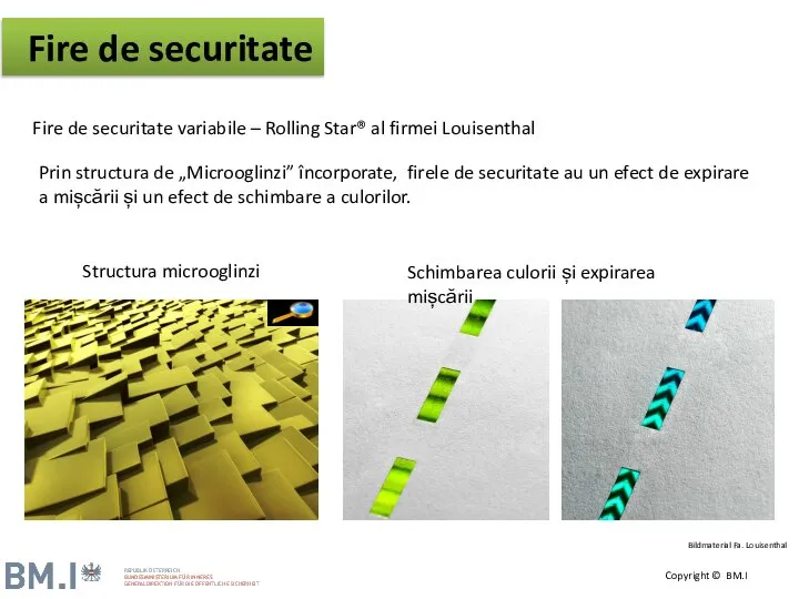 Fire de securitate variabile – Rolling Star® al firmei Louisenthal Fire de