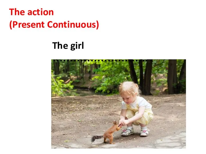 The action (Present Continuous) The girl ………………………. .