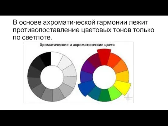 В основе ахроматической гармонии лежит противопоставление цветовых тонов только по светлоте.