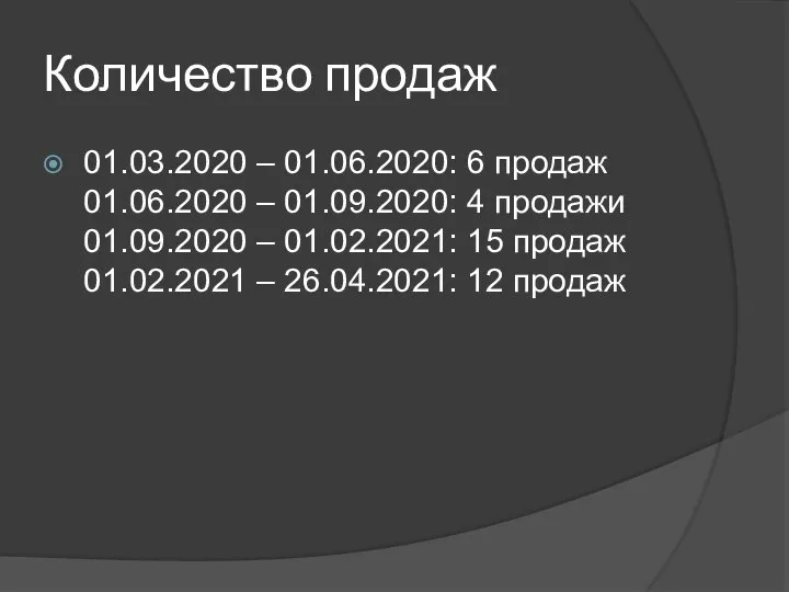 Количество продаж 01.03.2020 – 01.06.2020: 6 продаж 01.06.2020 – 01.09.2020: 4 продажи