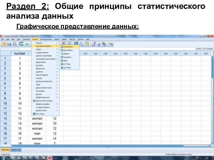 Раздел 2: Общие принципы статистического анализа данных Графическое представление данных: