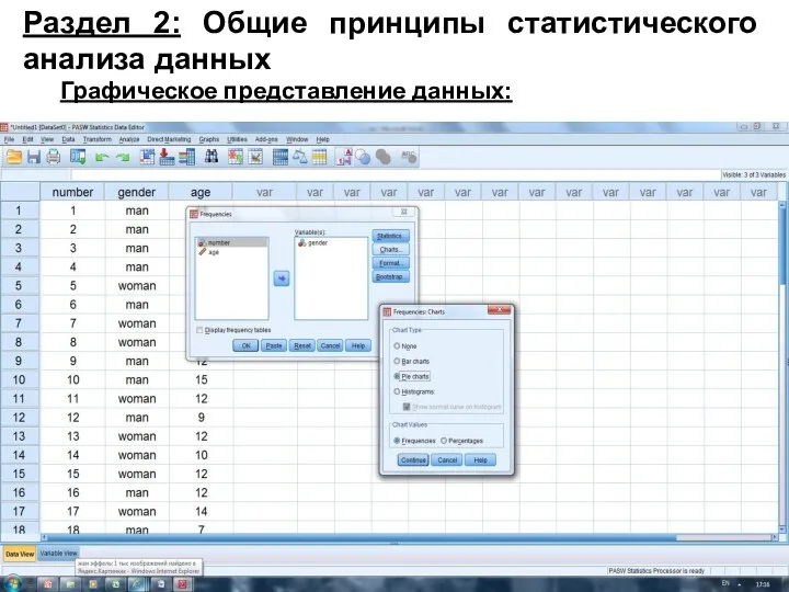 Раздел 2: Общие принципы статистического анализа данных Графическое представление данных: