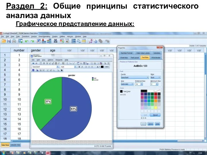 Раздел 2: Общие принципы статистического анализа данных Графическое представление данных: