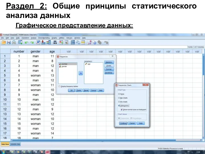 Раздел 2: Общие принципы статистического анализа данных Графическое представление данных: