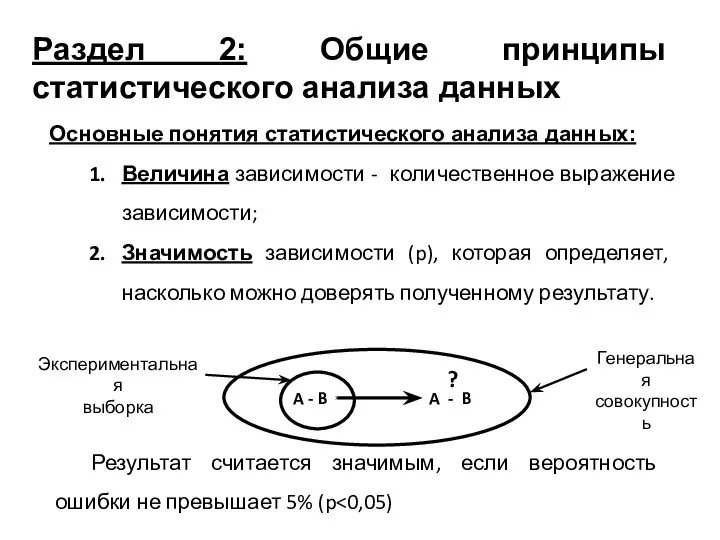 Раздел 2: Общие принципы статистического анализа данных Величина зависимости - количественное выражение