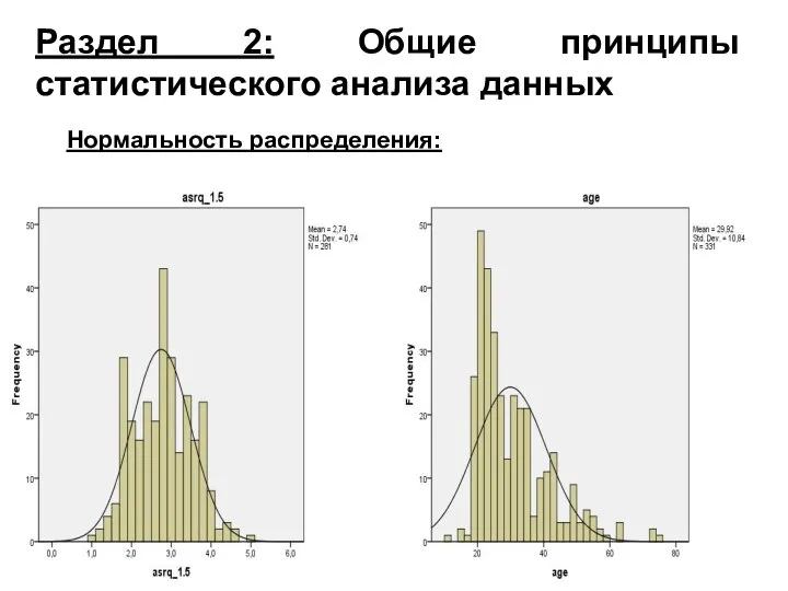 Раздел 2: Общие принципы статистического анализа данных Нормальность распределения: