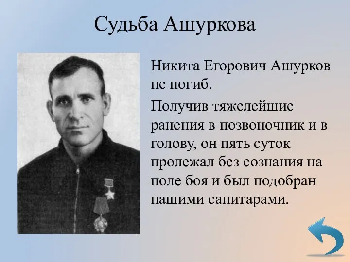 Судьба Ашуркова Никита Егорович Ашурков не погиб. Получив тяжелейшие ранения в позвоночник