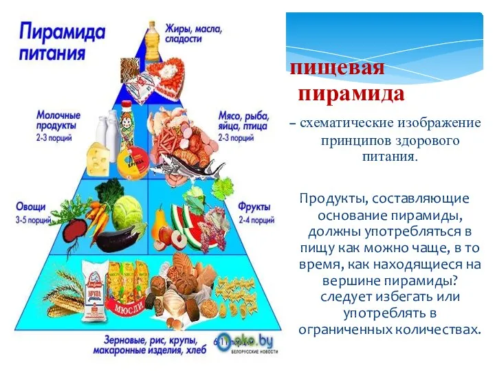пищевая пирамида – схематические изображение принципов здорового питания. Продукты, составляющие основание пирамиды,