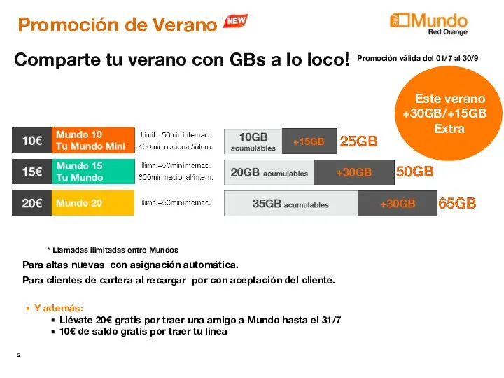 Comparte tu verano con GBs a lo loco! Y además: Llévate 20€