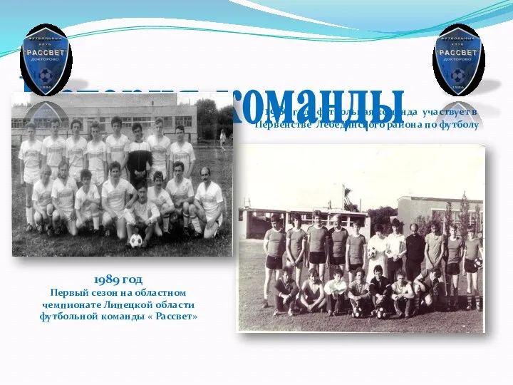 История команды В 1986 году футбольная команда участвует в Первенстве Лебедянского района