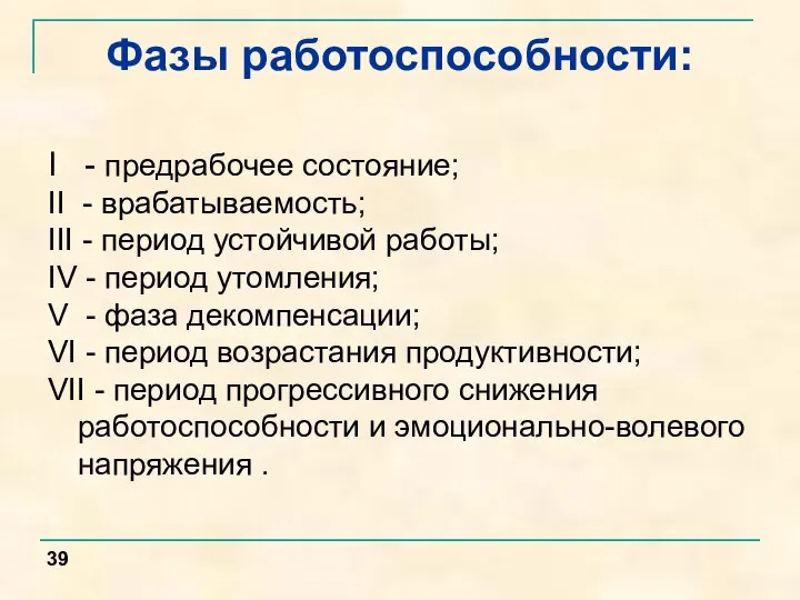 Фазы работоспособности: I - предрабочее состояние; II - врабатываемость; III - период