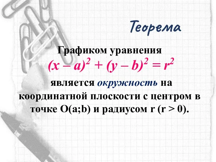 Теорема Графиком уравнения (х – а)2 + (у – b)2 = r2