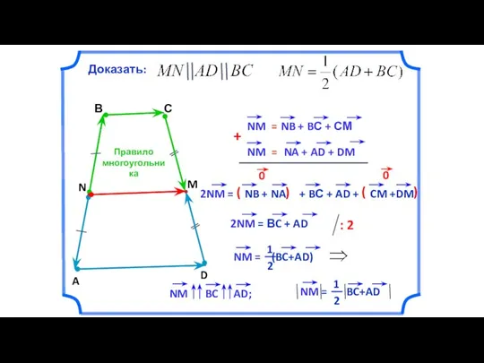 Правило многоугольника A В С D Доказать: