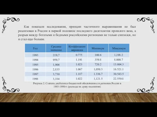 Как показали исследования, принцип частичного выравнивания не был реализован в России в