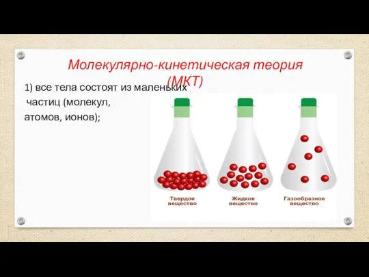 Молекулярно-кинетическая теория (МКТ) 1) все тела состоят из маленьких частиц (молекул, атомов, ионов);