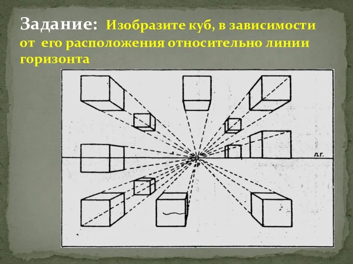 Задание: Изобразите куб, в зависимости от его расположения относительно линии горизонта