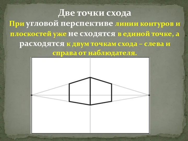 Две точки схода При угловой перспективе линии контуров и плоскостей уже не