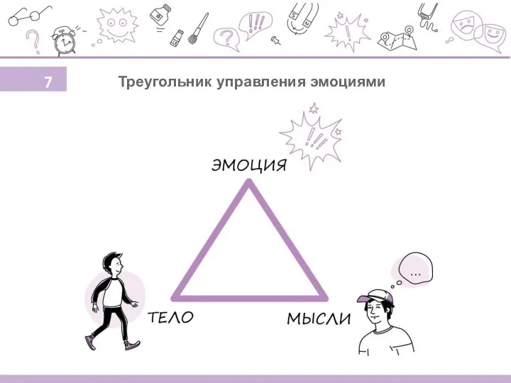 Треугольник управления эмоциями 7