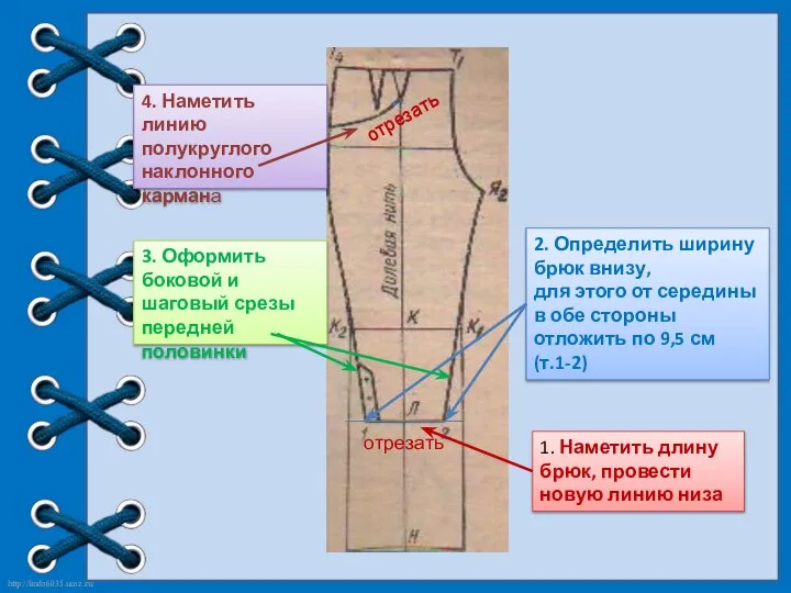 1. Наметить длину брюк, провести новую линию низа 2. Определить ширину брюк