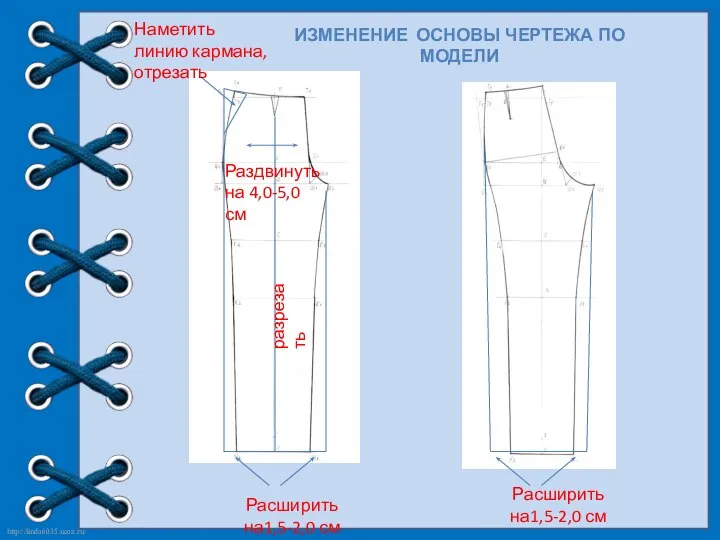 разрезать Раздвинуть на 4,0-5,0 см Наметить линию кармана, отрезать Расширить на1,5-2,0 см