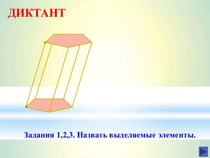 ДИКТАНТ Задания 1,2,3. Назвать выделяемые элементы.