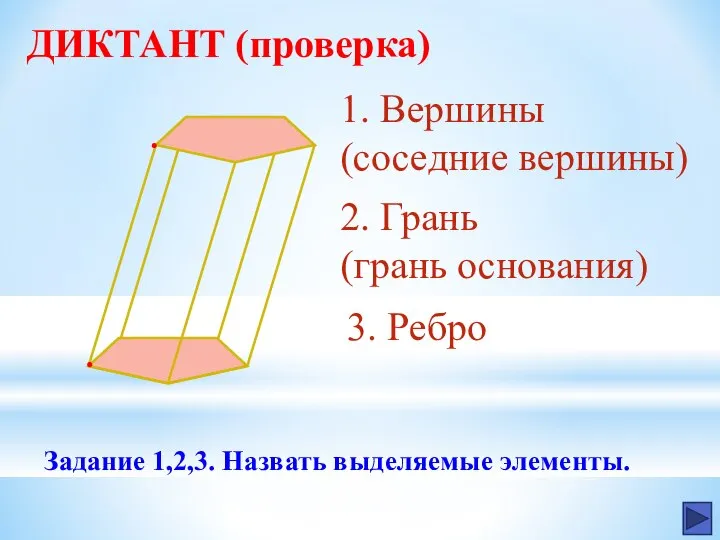 ДИКТАНТ (проверка) 1. Вершины (соседние вершины) 3. Ребро 2. Грань (грань основания)