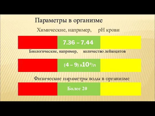 Химические, например, рН крови Физические параметры воды в организме Более 20 Биологические,