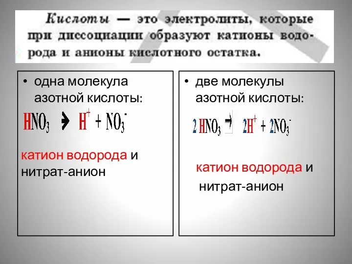 одна молекула азотной кислоты: катион водорода и нитрат-анион две молекулы азотной кислоты: катион водорода и нитрат-анион