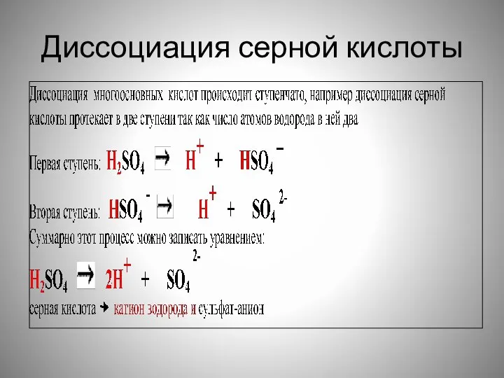 Диссоциация серной кислоты