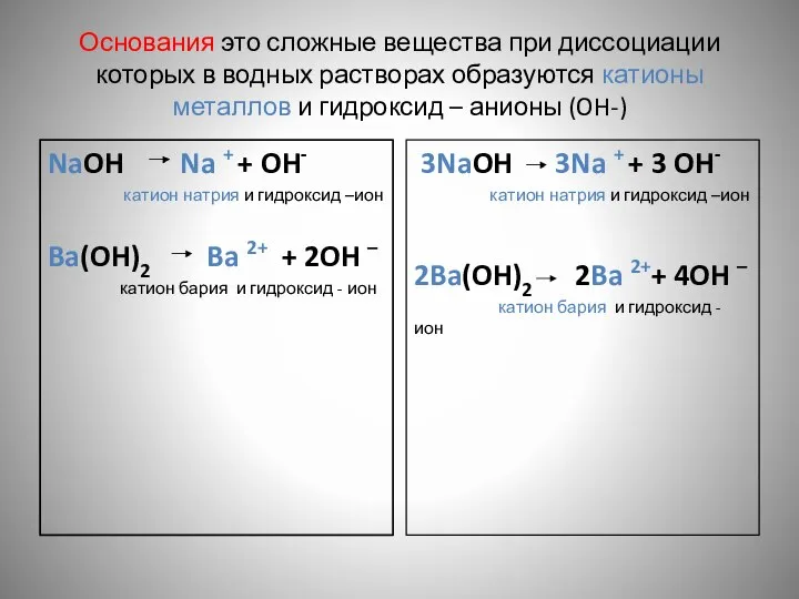 Основания это сложные вещества при диссоциации которых в водных растворах образуются катионы