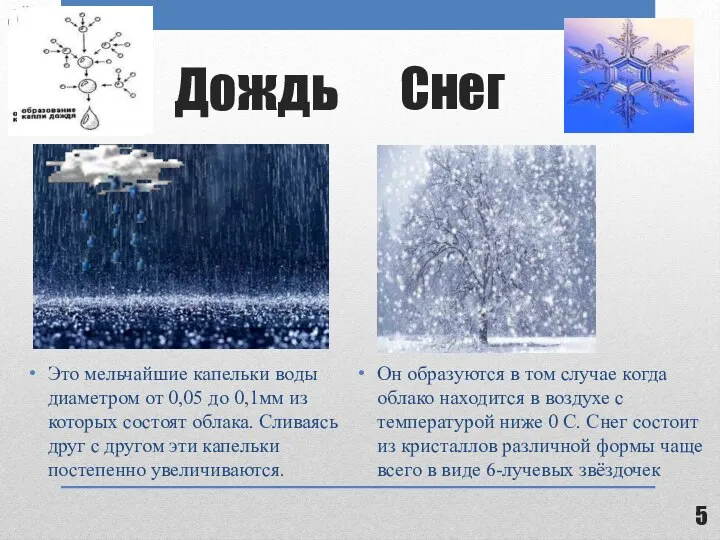 Дождь Снег Это мельчайшие капельки воды диаметром от 0,05 до 0,1мм из