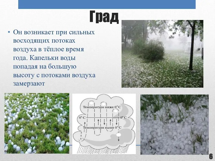 Град Он возникает при сильных восходящих потоках воздуха в тёплое время года.