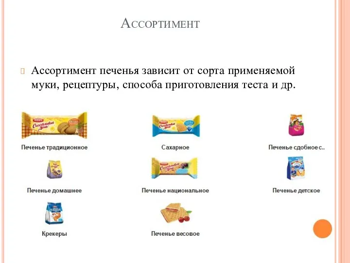 Ассортимент Ассортимент печенья зависит от сорта применяемой муки, рецептуры, способа приготовления теста и др.