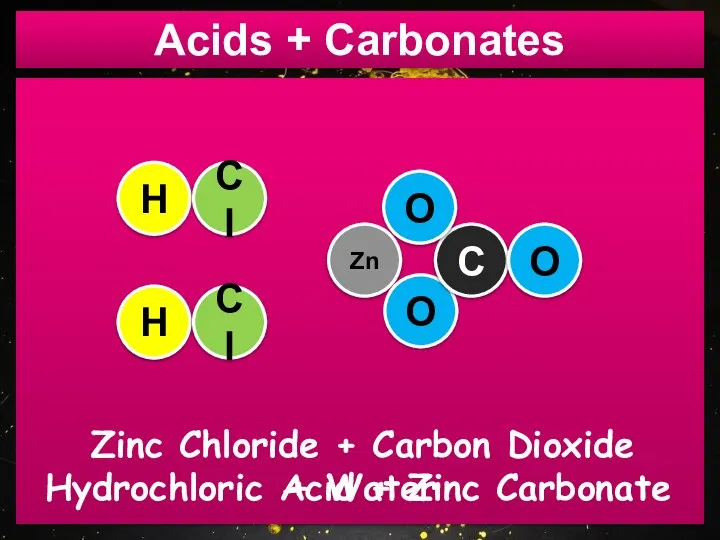Acids + Carbonates H Cl H Cl Zn O Hydrochloric Acid +