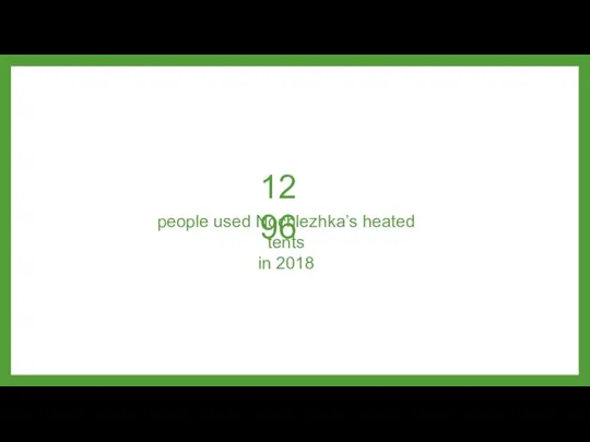 1296 people used Nochlezhka’s heated tents in 2018