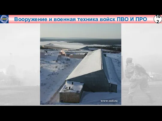 Вооружение и военная техника войск ПВО И ПРО 102