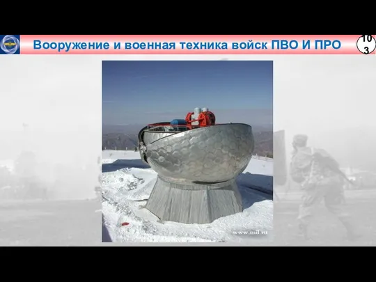 Вооружение и военная техника войск ПВО И ПРО 103