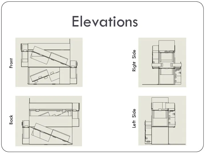 Elevations Right Side Left Side Front Back